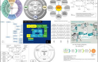 technical_boxes_diagram